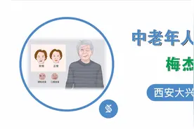 “中老年人的面部杀手”——梅杰综合征图片