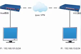 爱快对接H3C ER5200G2路由器IPSEC vpn图片
