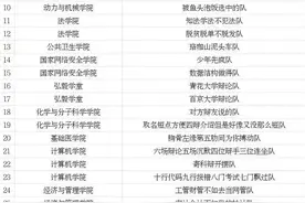 你见过的最奇葩的队名图片