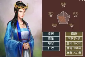 三国志14武将百科-美女篇第二篇图片
