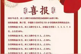 陕西高考上六百分人数多的高中有哪些？图片
