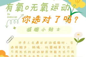 减脂小知识，有氧or无氧运动你选对了吗？图片