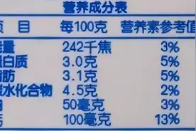 食品标签上写了啥？吉林省市场监管厅教你读懂食品标签图片