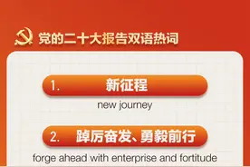 收藏！#二十大报告双语热词#图片