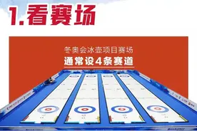 冬奥会～图解冰壶规则图片