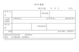 公司内部车辆管理规定（模板）图片