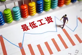 贵州省最低工资2月份起上涨100，你想了解的问题都在这里！图片