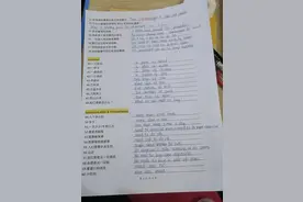 七上译林英语第六单元短语句子整理附默写纸图片