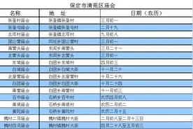 保定市清苑区赶会时间表图片