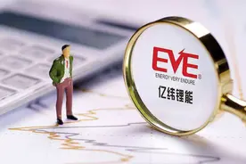 “亿纬锂能”深度分析，在动力电池领域是否还能突飞猛进？图片