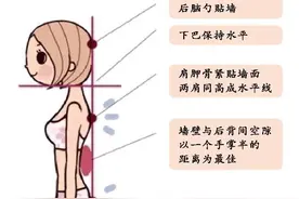 真假？跷二郎腿会让脸变大图片