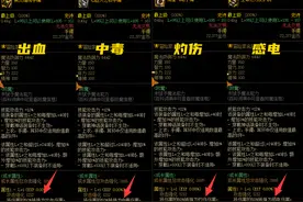 DNF：4大异常伤害优劣分析！结算慢是通病，感电流值得推荐图片