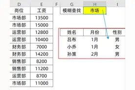 不需写代码，Filter函数公式，制作模糊查询器图片