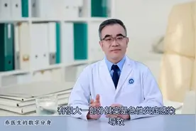考虑炎症的肺结节，吃什么消炎药？注意2点才有用图片