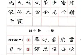 庞中华硬笔楷书字帖，小学高年级同步生字图片