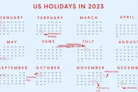 2023年美国节日营销日历 US Holiday Calendar图片