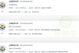 上海海洋大学水产学考研分析，专业全国第一！图片