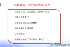 教程：手把手教你填写山东教育公共服务平台（综评系统）下篇图片