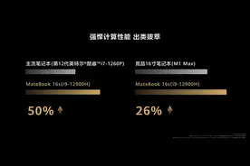 华为MateBook多款新品齐发，主打极致性能与轻薄科技图片