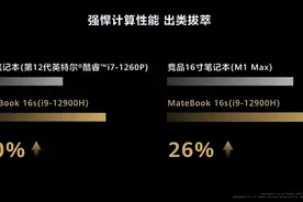 华为MateBook多款新品齐发，主打极致性能与轻薄科技图片