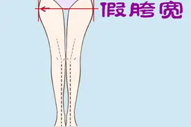 「假胯宽」怎么回事？正确的训练应该怎么做呢？2个动作搞定图片