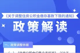《关于调整住房公积金缴存基数下限的通知》政策解读图片