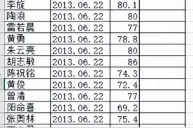 在Excel表格如何查找重复值图片
