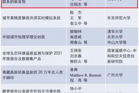 “中国地理科学十大研究进展”出炉！南京大学成果入选，已在国际刊物发表！图片