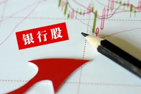 银行股可以做一分钱T吗？必须达到这三个条件图片