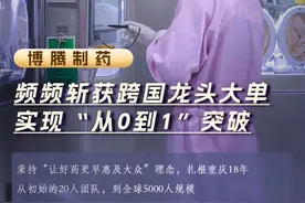重庆制造再出发⑭ | 频频斩获跨国龙头大单 看博腾制药的“从0到1”之路图片