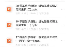 缠论交易法｜42.交易计划图片
