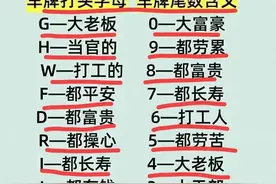 终于有人把车牌字母/尾数的含义整理好了，仅供参考。图片
