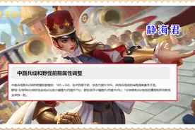 王者荣耀：S28削弱最严重的3个英雄，想要上大分，就离他们远一点图片