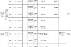 新乡市市直部分事业单位2022年公开招聘工作人员57人图片