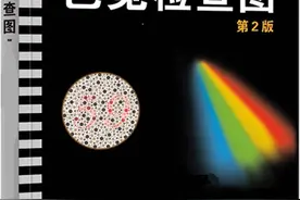 车管所色盲检测图曝光：看不清图4中的熊猫，或许你将无缘驾考图片