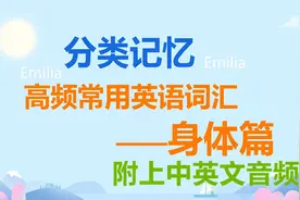 每日学单词，身体英语单词，日常实用英语单词，速记英语分类词汇图片