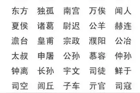 中国历史上复姓汇总图片