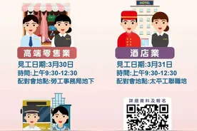 【舒缓人资压力】劳工局续办3场配对会提供163个职缺涉高端零售、酒店及旅运业图片