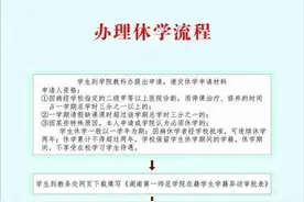 休学需要什么条件图片