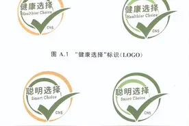 食品包装正面标识要求图片