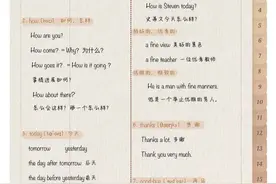 《新概念英语第一册》Lesson9-10图片