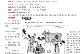 倪师笔记64卦之坎为水图片