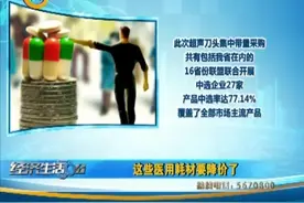 （视频）太原人，这些医用耗材要降价了图片