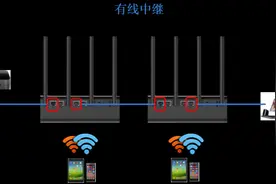 路由器中继怎么做？以小米路由器为例图片