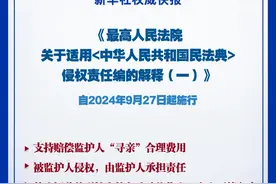 拐卖儿童案怎么追偿？高空抛物如何定责？禁养的烈性犬伤人由谁担责？民法典司法解释来了→图片