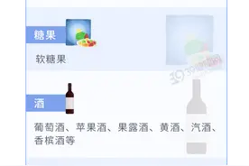 一口糖从上到下伤全身？果糖过量的危害，不是变胖那么简单图片