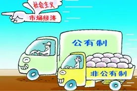 懋仁 弘毅：“民营经济”与“私有制经济”是一个概念吗？图片