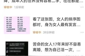 当你遇到发布的作品一直长时间显示审核中…你要这样做图片