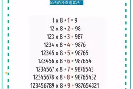 加减乘除“的万能”速算法！背熟了大脑比计算机还厉害图片