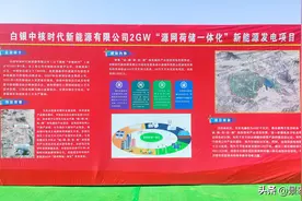 白银中核时代新能源有限公司2GW“源网荷储一体化”新能源发电项目开工建设图片